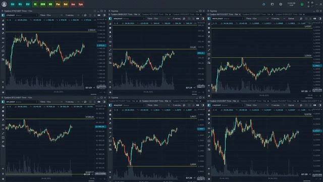 Недолгий подруб. Трейдинг. MOEX. Binance. 24.06.2021