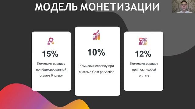AdvPart. Выпуск Акселератора Techno Skolkovo Community смотреть онлайн