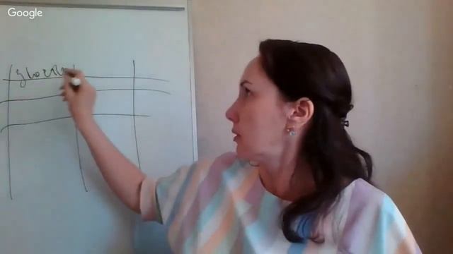 Простая техника для тех, кто не видит образы смотреть онлайн