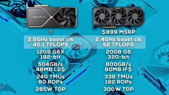 Analyzing Nvidia's RTX 4070 Ti смотреть онлайн