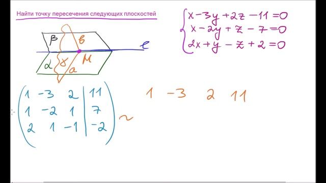 Найти точку пересечения 3х плоскостей смотреть онлайн