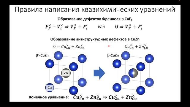 Лекция 6. Нотация Крегера-Винка. Квазихимические уравнения смотреть онлайн