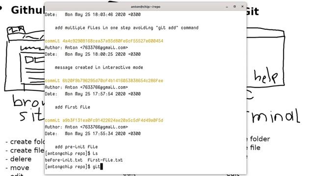 Git. Part 4. Making changes. Branches смотреть онлайн
