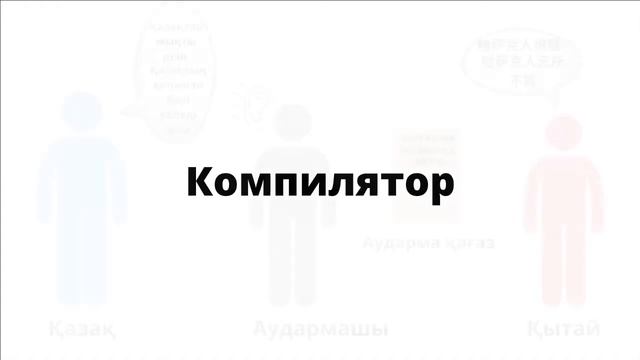 Компилятор және интерпретатор смотреть онлайн