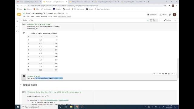 Matplotlib Line Graph смотреть онлайн