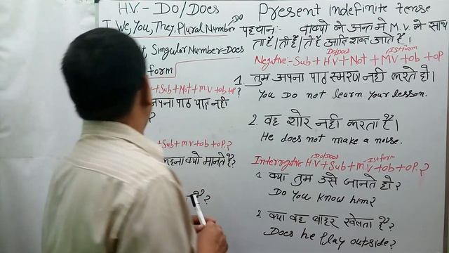 Tense-present Indefinite Tense (part-2) English Speaking Class