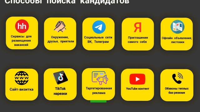 Партнёрская программа Яндекс Еды | YandexRecruter смотреть онлайн