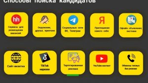 Партнёрская программа Яндекс Еды | YandexRecruter