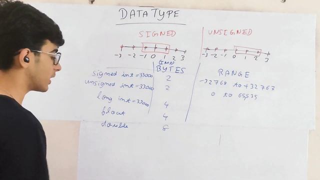 Variables in C | Enum data type, constant and volatile variables | Basics of C | Diploma Sem1 | BCP смотреть онлайн