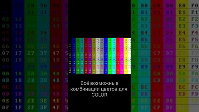 ГАЙД ПО КОМАНДНОЙ СТРОКЕ! ProgressDOS. Progressbar 95