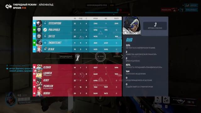 УСИЛЕНИЕ ДЕЙСТВУЕТ_Overwatch 2