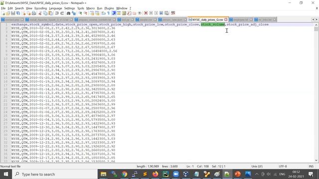 MapReduce Concepts | Apache Hadoop | Part 3 смотреть онлайн