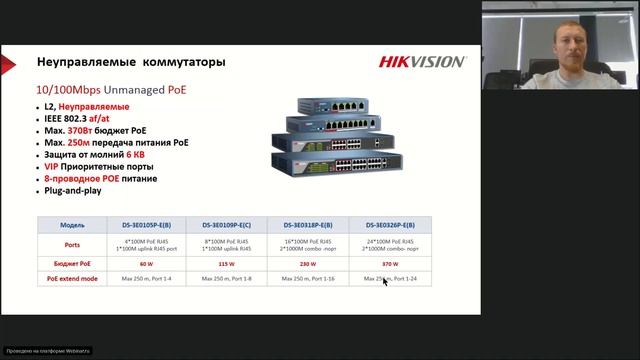 Вебинар 