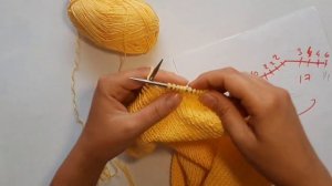 ВЯЖЕМ ГОРЛОВИНУ И СКОС ПЛЕЧА ОДНОВРЕМЕННО, БЕЗ ОТРЫВА НИТЬ немецкими укороченными рядами. Вязание.