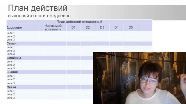 On-line тренинг Мастер Игры. Тема 5. Урок 5. Ежедневный план действий. смотреть онлайн