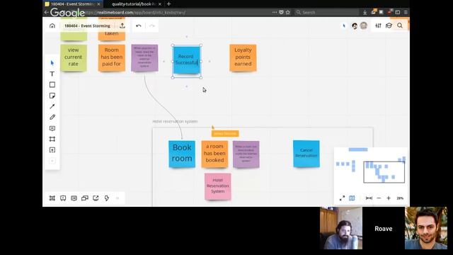Event Storming demo & discussion смотреть онлайн