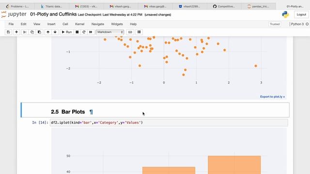 Data Visualization With Plotly & Cufflinks. смотреть онлайн
