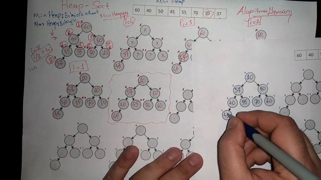 Heap Sort - Konu Anlatımı смотреть онлайн