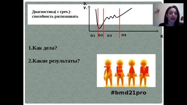 Плотное сопровождение партнёров. Определение состояния человека и тип личности. Покровская Дарья смотреть онлайн