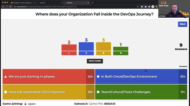 DevOps: Accelerating Speed to Market Bits & Bytes Webinar On-Demand смотреть онлайн