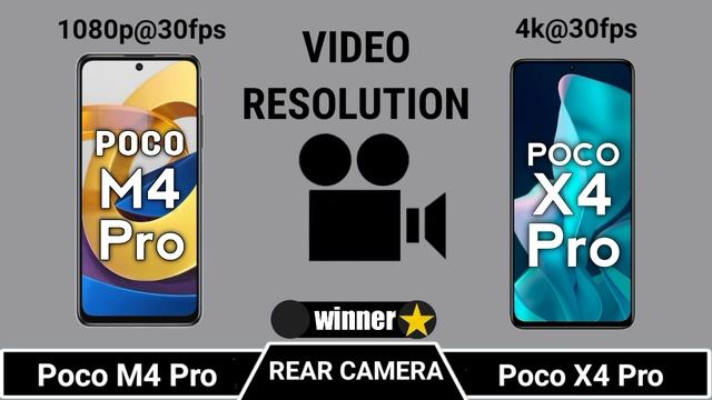 Poco M4 Pro Vs Poco X4 Pro