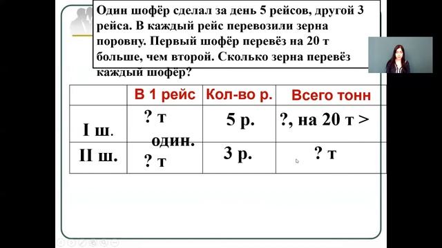 Математика 4 класс 28 неделя. Задачи на нахождение неизвестного по двум разностям смотреть онлайн