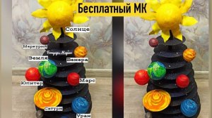 Обучающий мастер класс как сделать поделку планеты солнечной системы из картона и пенопластовых шаро