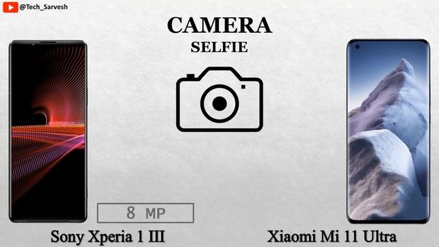 Sony Xperia 1 III vs Xiaomi Mi 11 Ultra смотреть онлайн