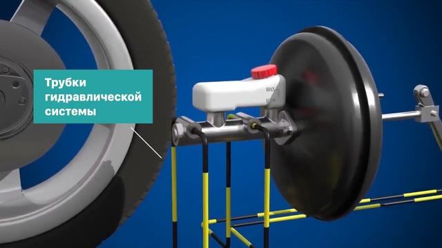 Устройство тормозной системы смотреть онлайн