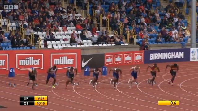 James Dasaolu - Sprint Motivation смотреть онлайн