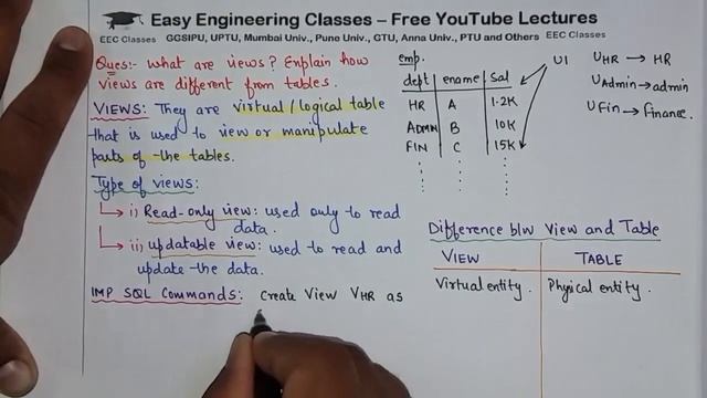 What are Views - Explain How Views are different from Tables | Doeacc Nielit Questions смотреть онлайн