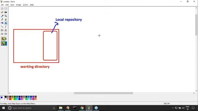 GIT For Devops YouTube Live Stream by Durga Sir @ 12:00PM смотреть онлайн