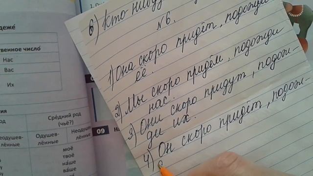 Rus dili. 6sinif. urok 19. смотреть онлайн