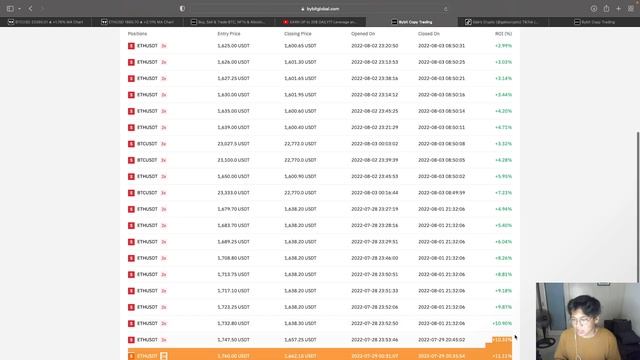 Php 10,000 PASSIVE INCOME?? With Bybit Copy Trading Philippines Tutorial and Tips || Crypto Tagalog смотреть онлайн