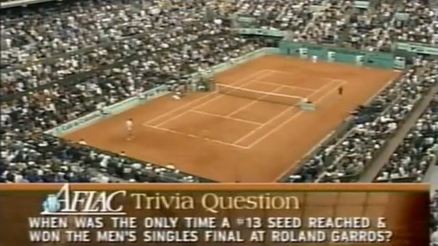 Gustavo Kuerten vs Alex Corretja - Final Roland Garros 2001 смотреть онлайн