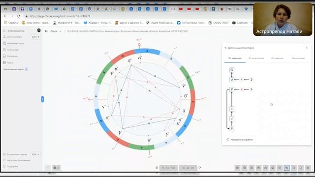 Цепочки диспозиторов смотреть онлайн