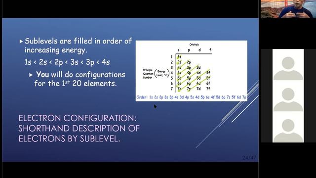 GCC-4:00 pm Dr. Fred's Zoom Chemistry Meetings смотреть онлайн