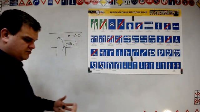 Тема 16: знаки особых предписаний, информационные знаки смотреть онлайн