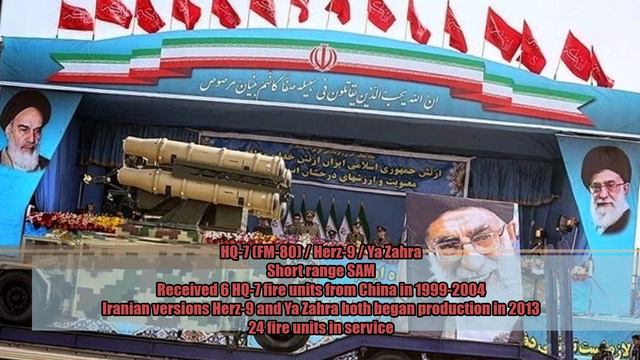 IRANIAN air defence. How strong is it? смотреть онлайн