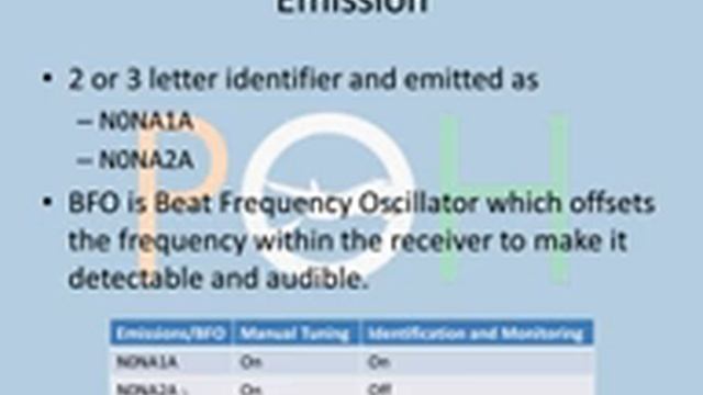 Radio Navigation - ADF & NDB смотреть онлайн