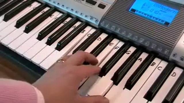 California: Chords on Keyboard смотреть онлайн