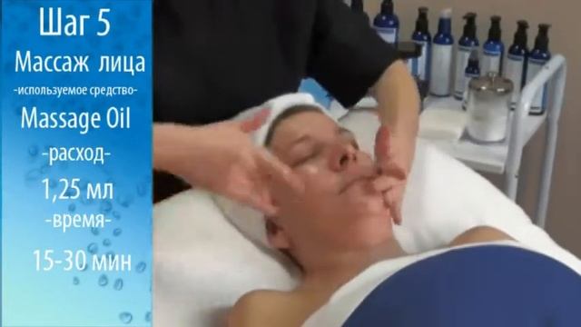 HydroPeptide Brightening Facial