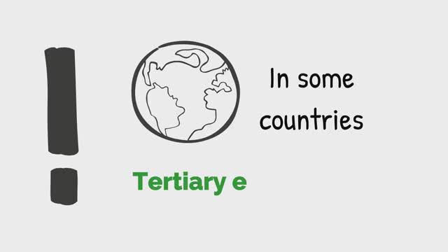 IELTS Vocabulary. Useful words and phrases related to education смотреть онлайн