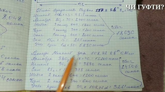 Проект и Расходы | Фундамент, подвал и Монолита смотреть онлайн