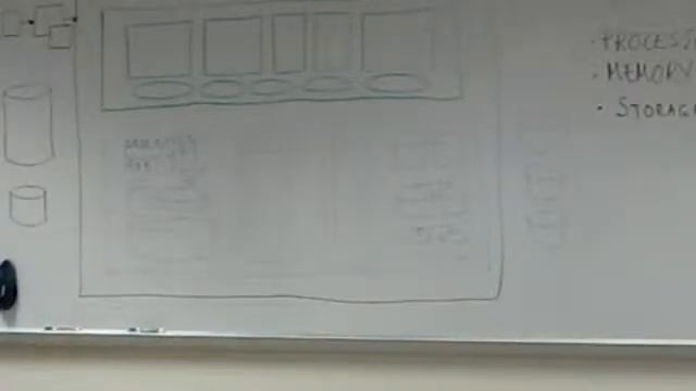 1 Oracle SGA Architecture Overview Part 1 YouTube смотреть онлайн