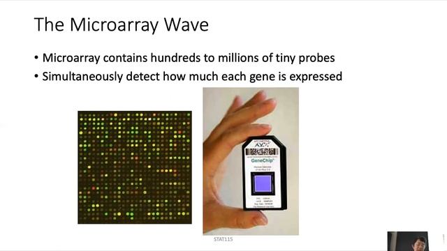 2020 STAT115 Lect1.1 Bioinfo History смотреть онлайн
