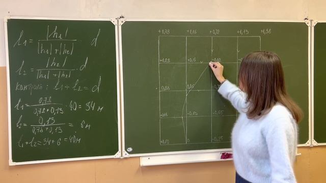 РГР№5 4 Картограмма земляных работ. Подсчет объемов выемки и насыпи при нивелировании поверхности смотреть онлайн