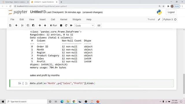 Python Data Visualization using Pandas, Matplotlib, and Plotly Dash(Part 1)-Stacked bar charts смотреть онлайн