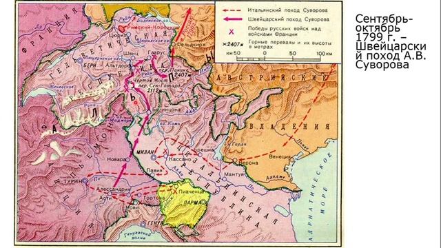 Внешняя политика Павла I. 8 класс. История России смотреть онлайн