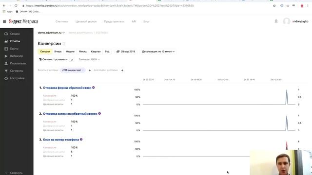 Проверка корректности отправки целей в Яндекс Метрику. Андрей Зайко Adventum смотреть онлайн